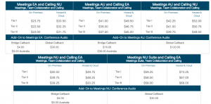 Cisco Flex Plan Ordering Guide - Simple Cloud Networks